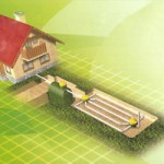 Автономная подача воды – решение проблем частного дома