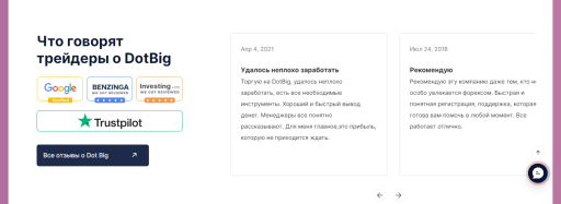 Отзывы о DotBig брокере: Честное мнение израильских пользователей
